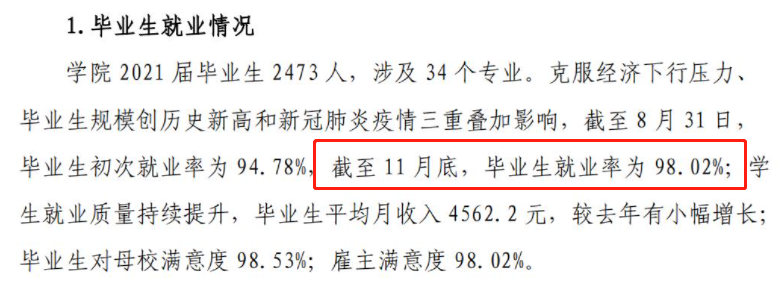 潍坊工商职业学院就业率及就业前景怎么样（含2022年高等职业教育质量年度报告）